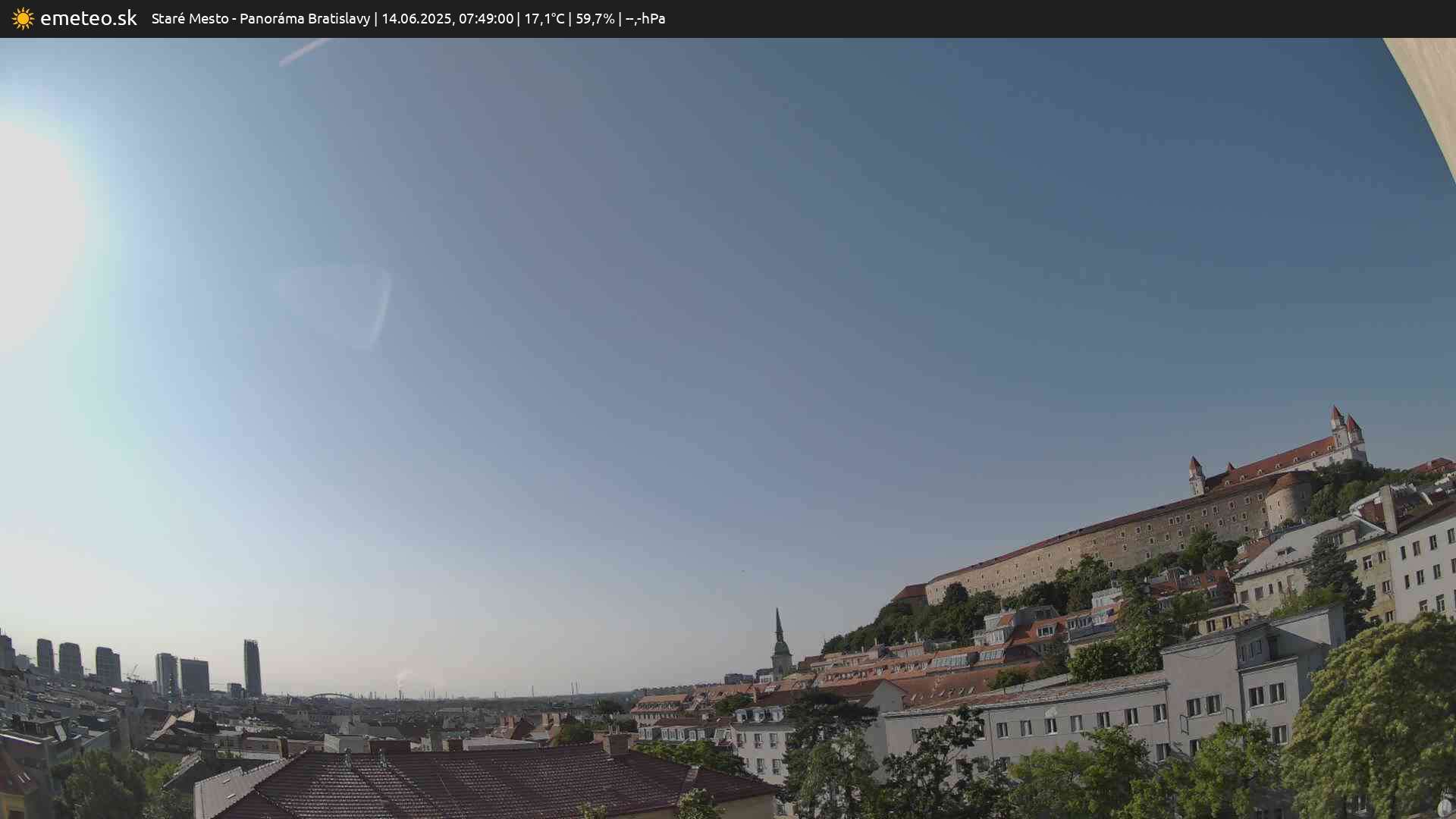 Panoráma Bratislavy