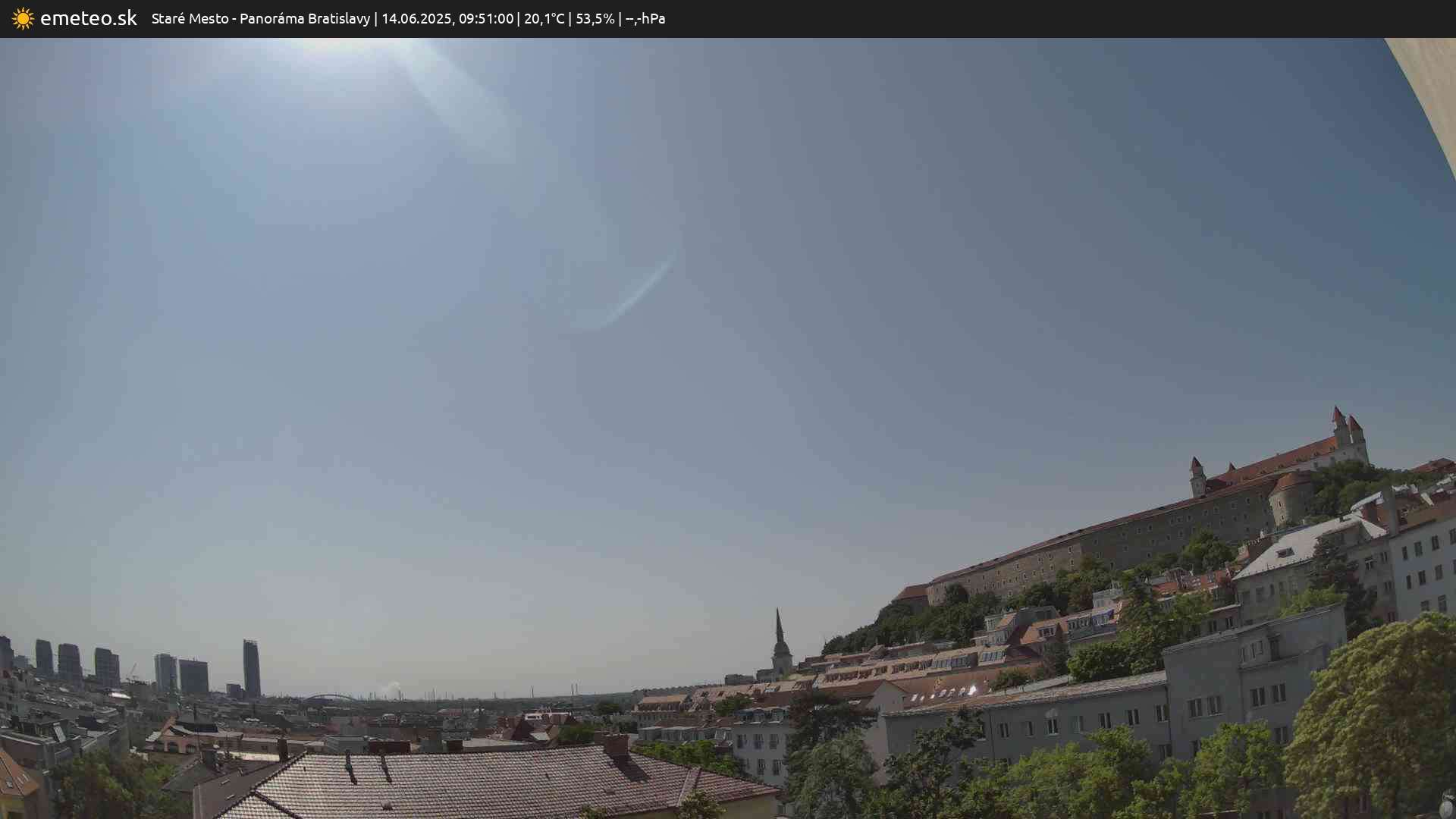 Panoráma Bratislavy