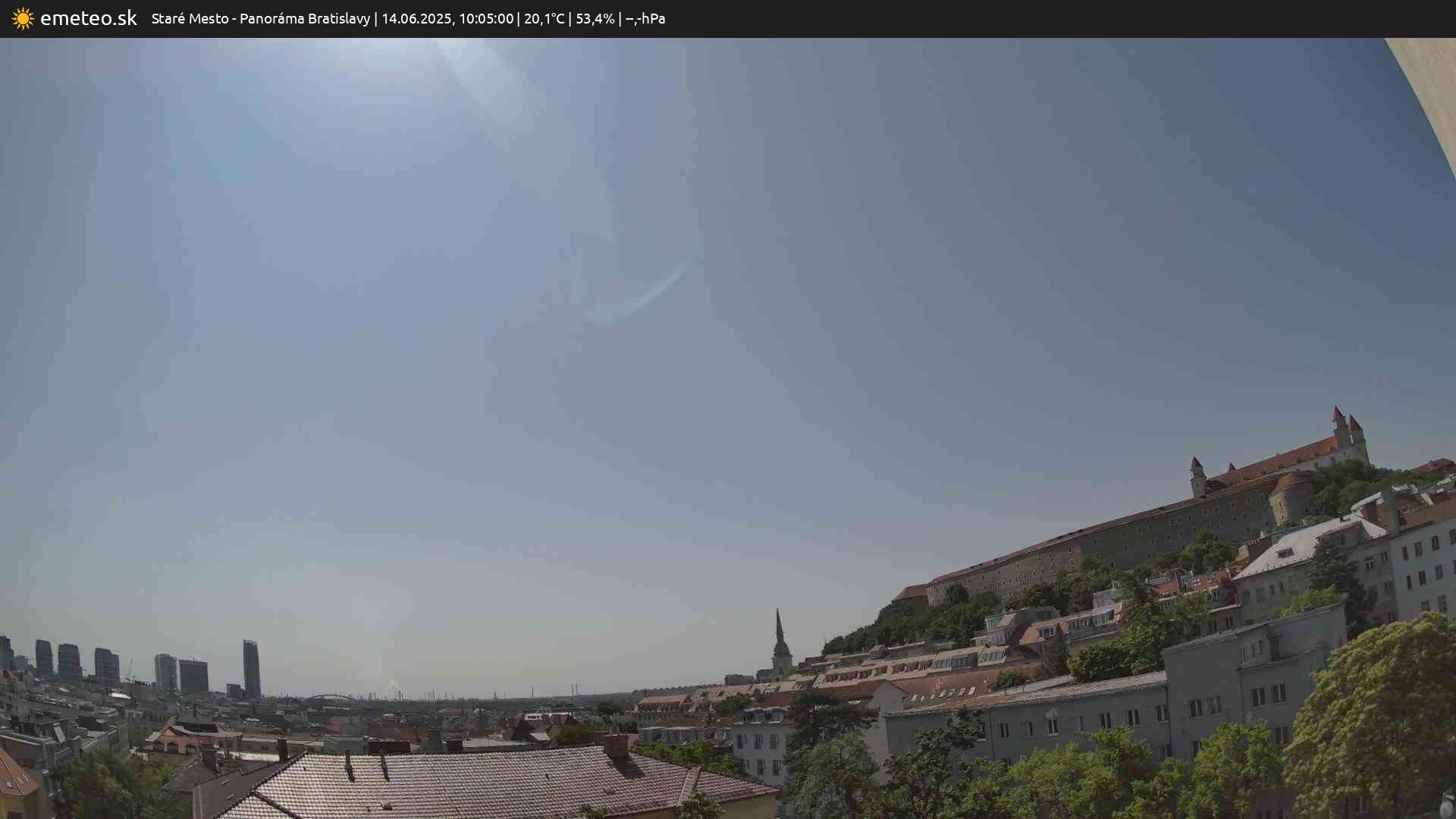 Panoráma Bratislavy