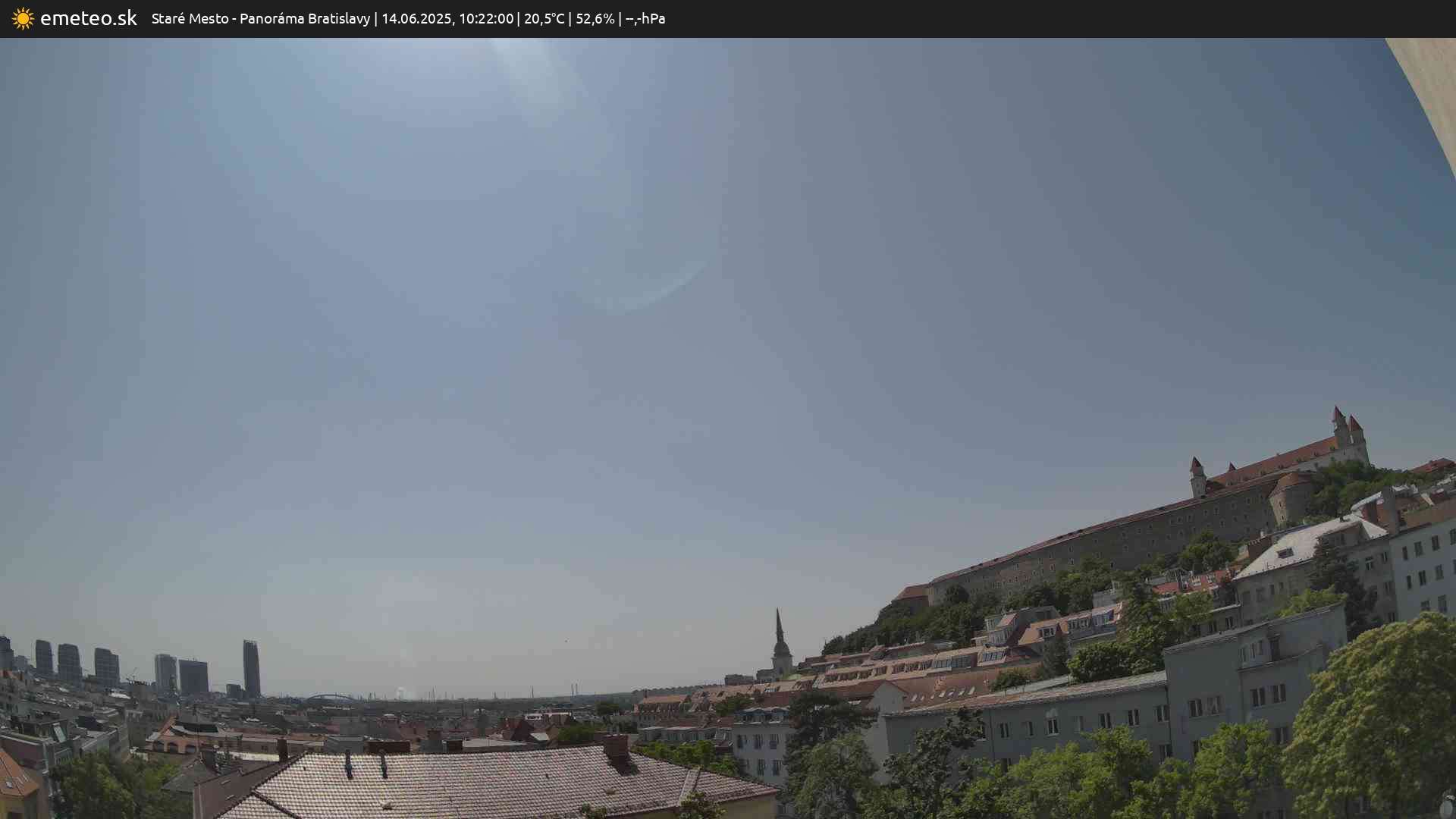 Panoráma Bratislavy