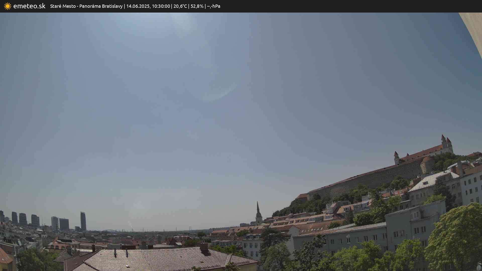 Panoráma Bratislavy