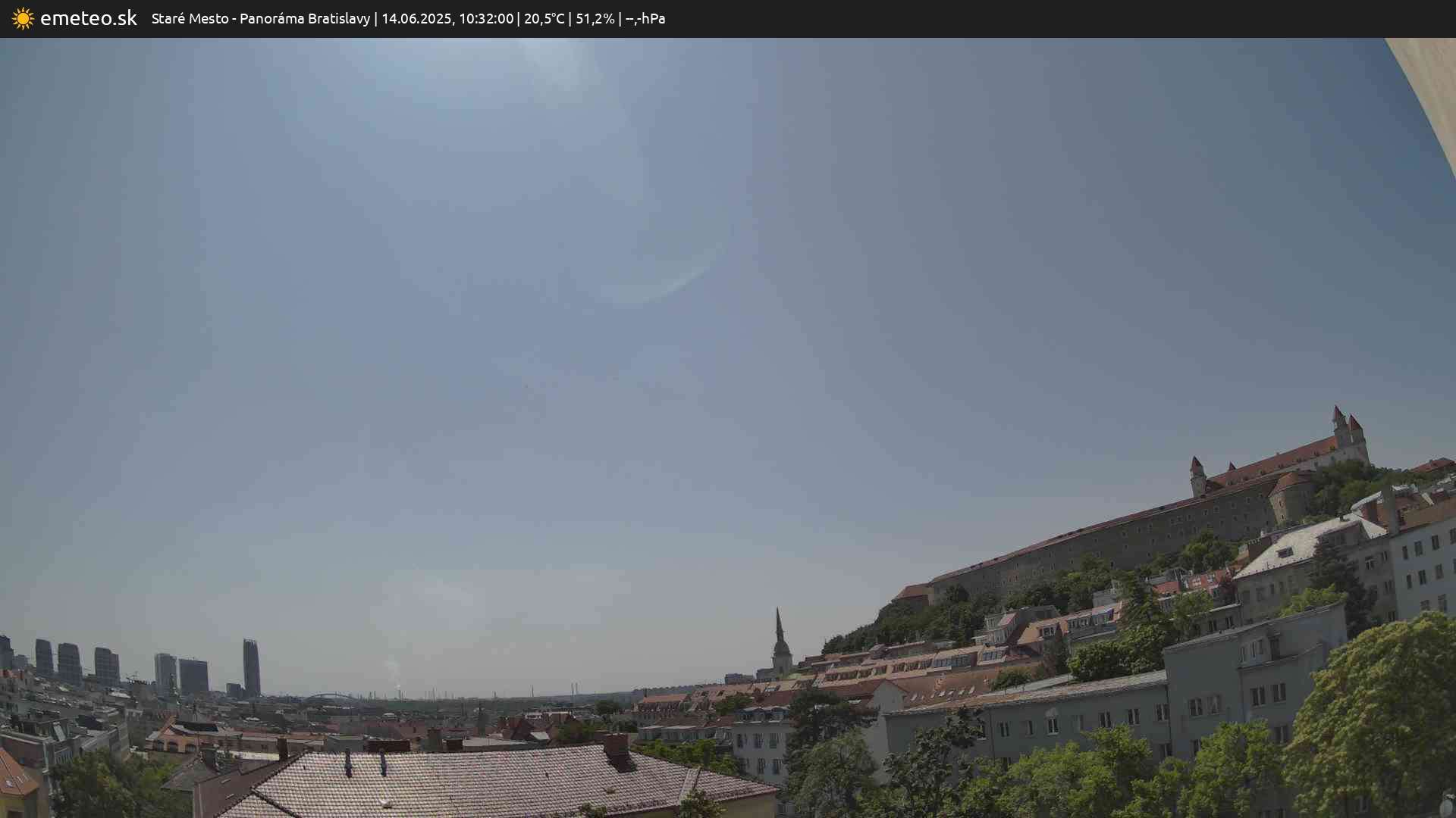 Panoráma Bratislavy