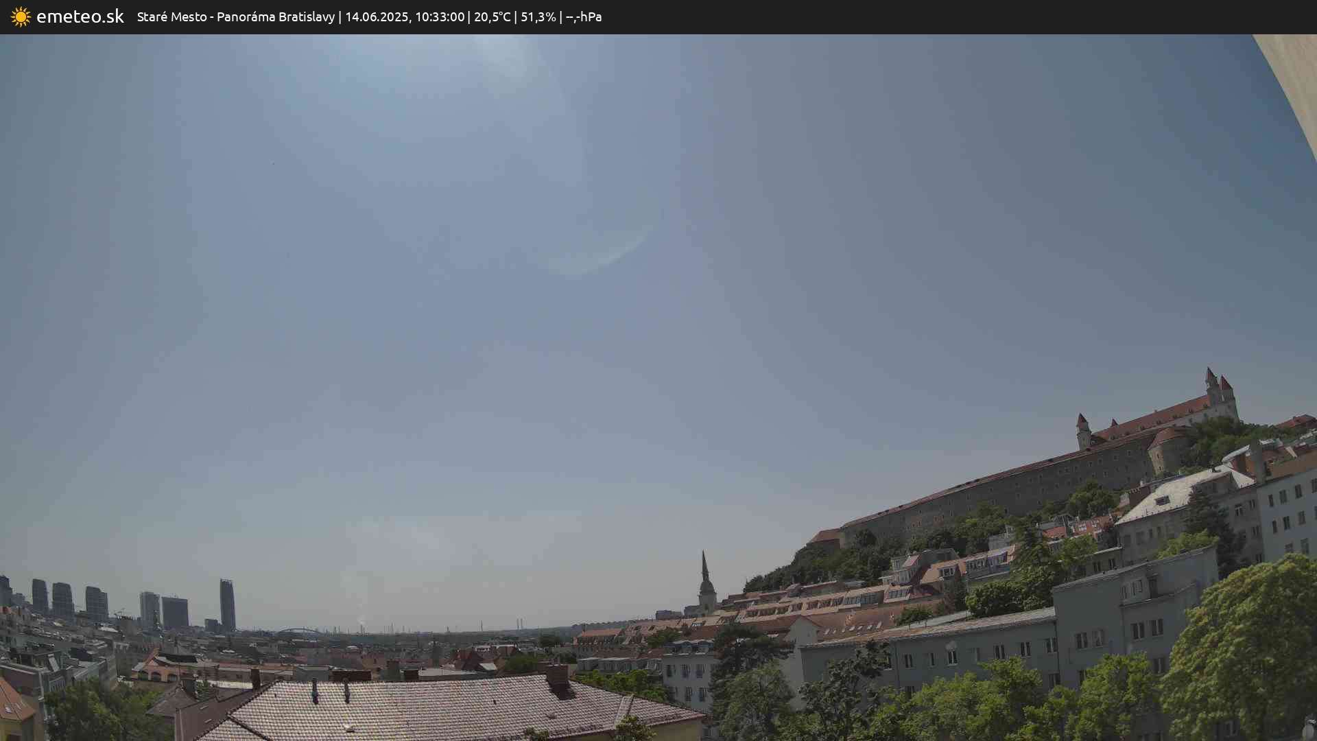Panoráma Bratislavy