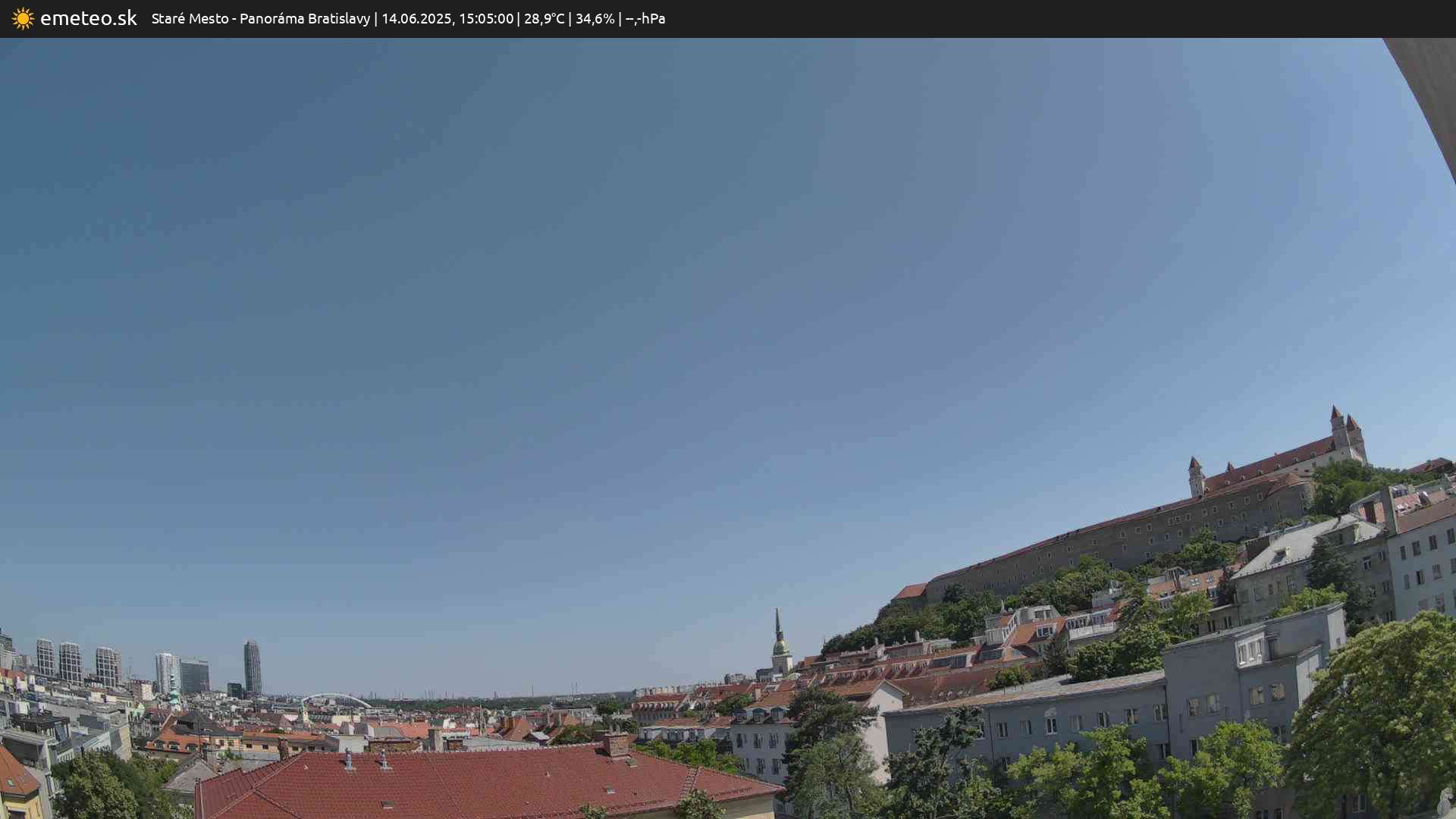 Panoráma Bratislavy