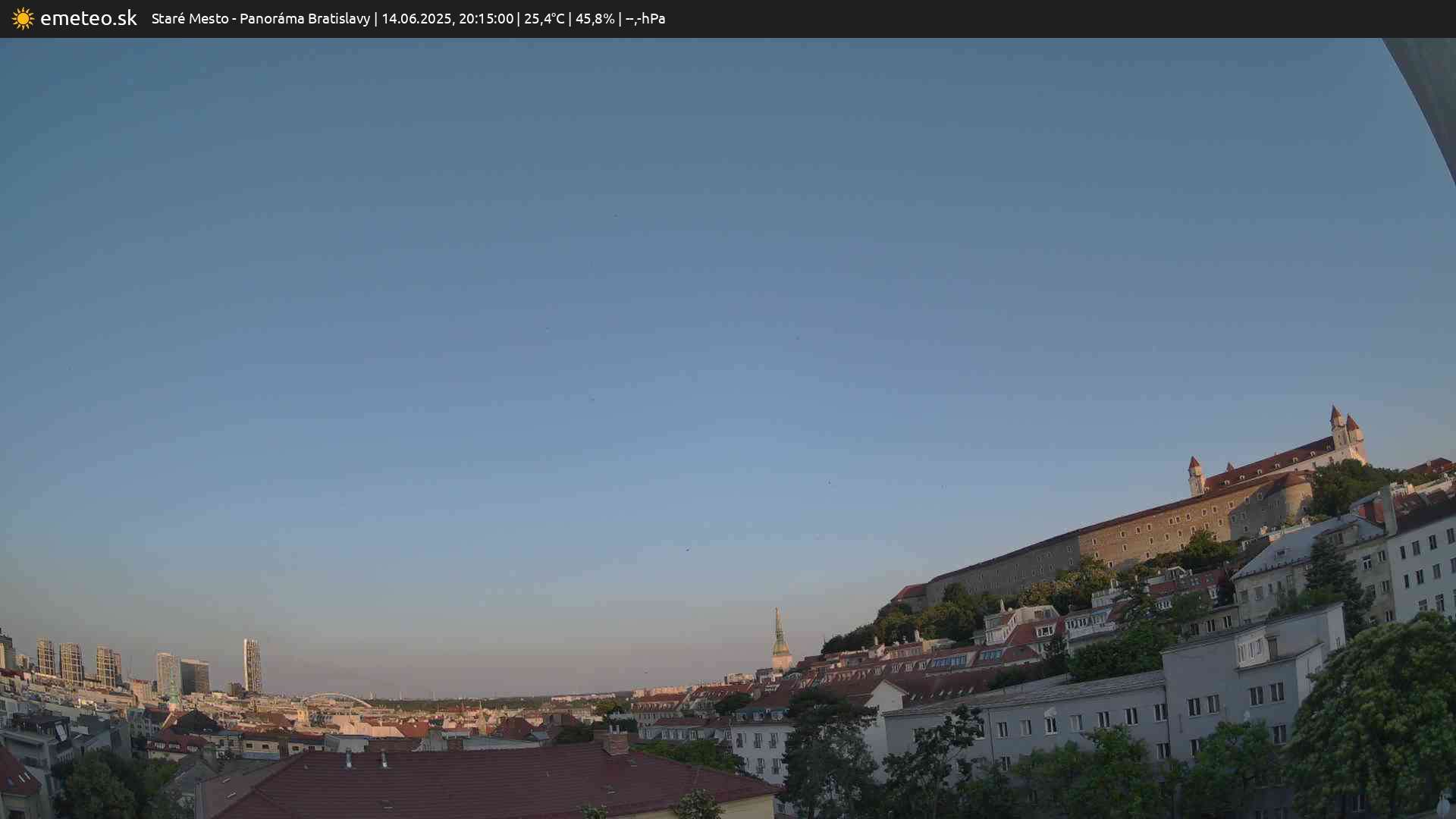 Panoráma Bratislavy