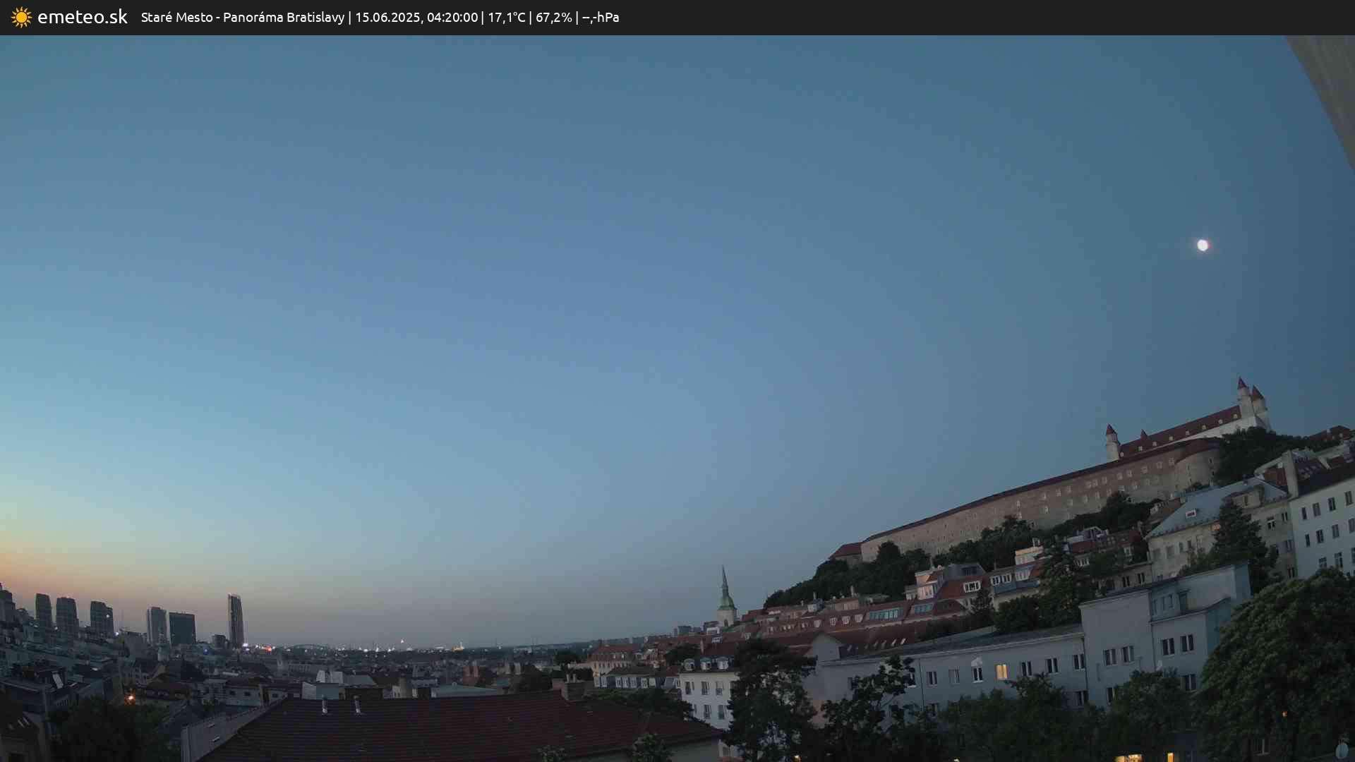 Panoráma Bratislavy