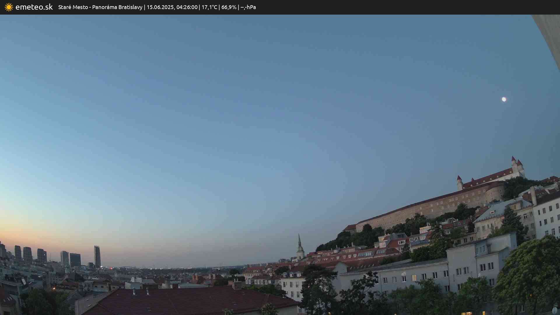 Panoráma Bratislavy