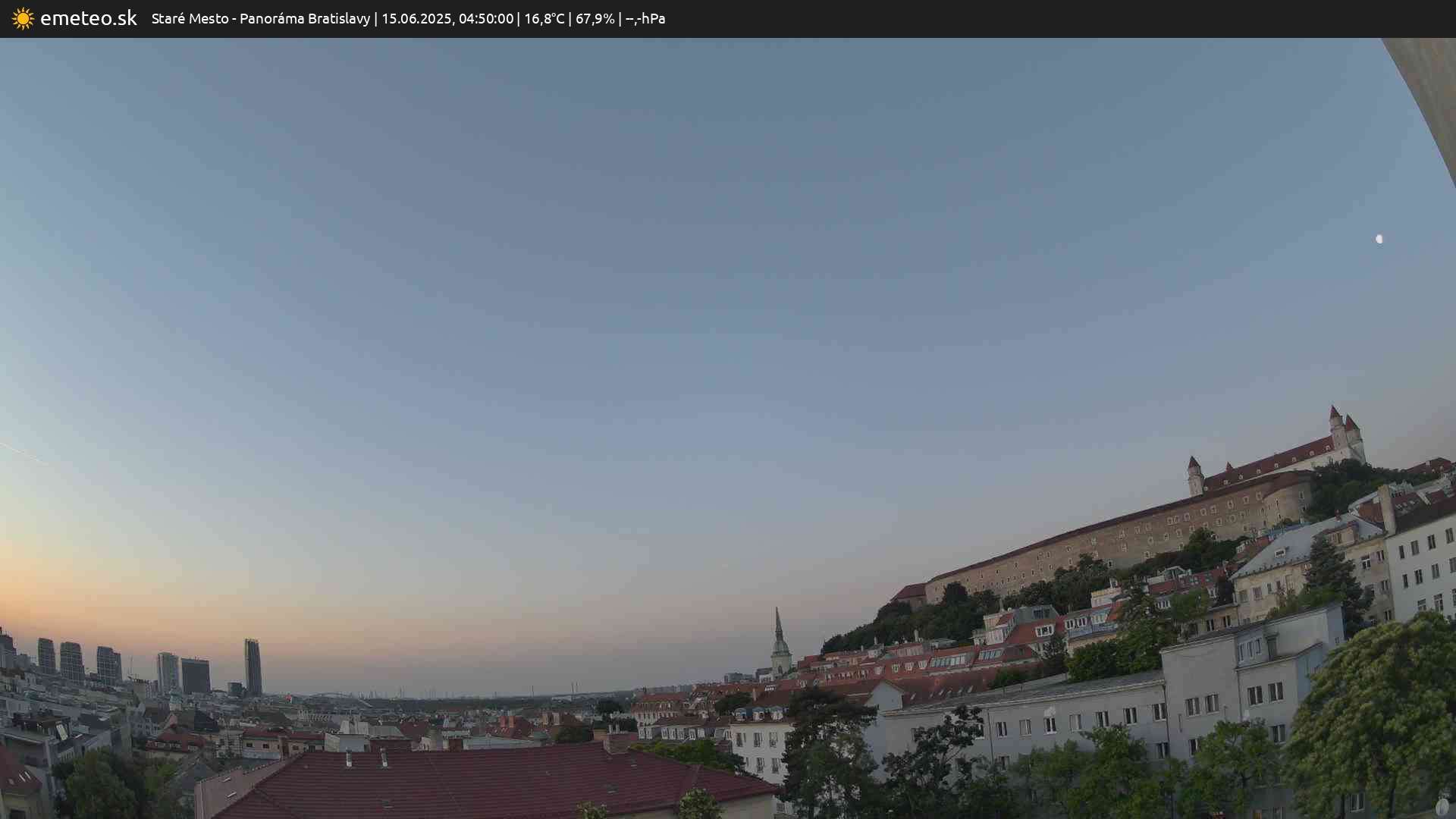 Panoráma Bratislavy