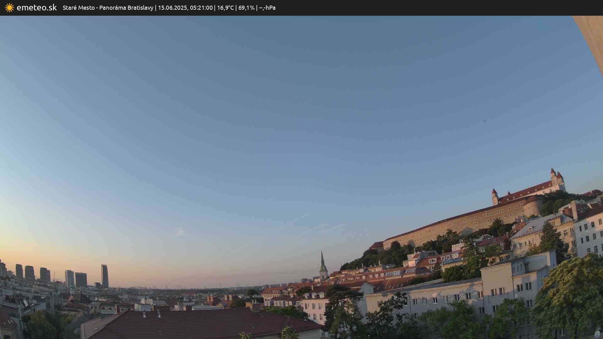 Panoráma Bratislavy