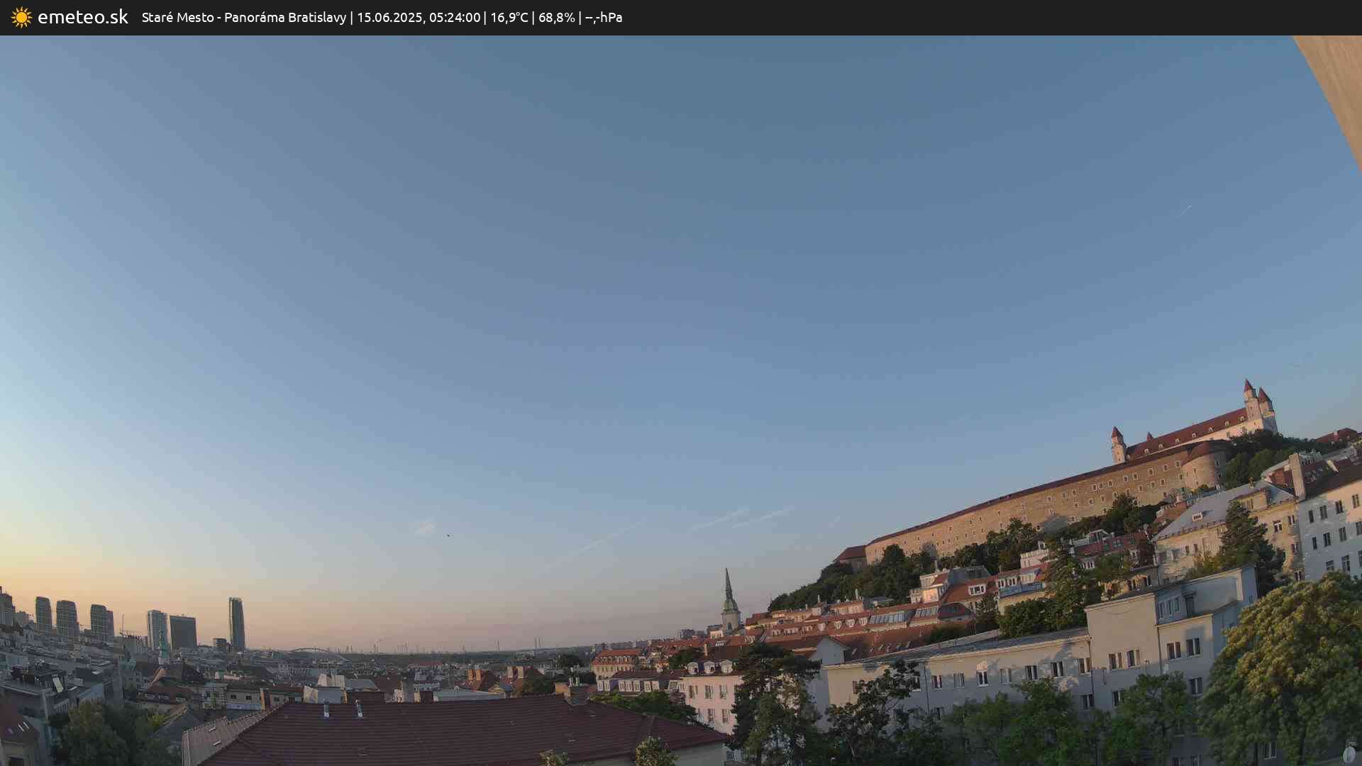 Panoráma Bratislavy