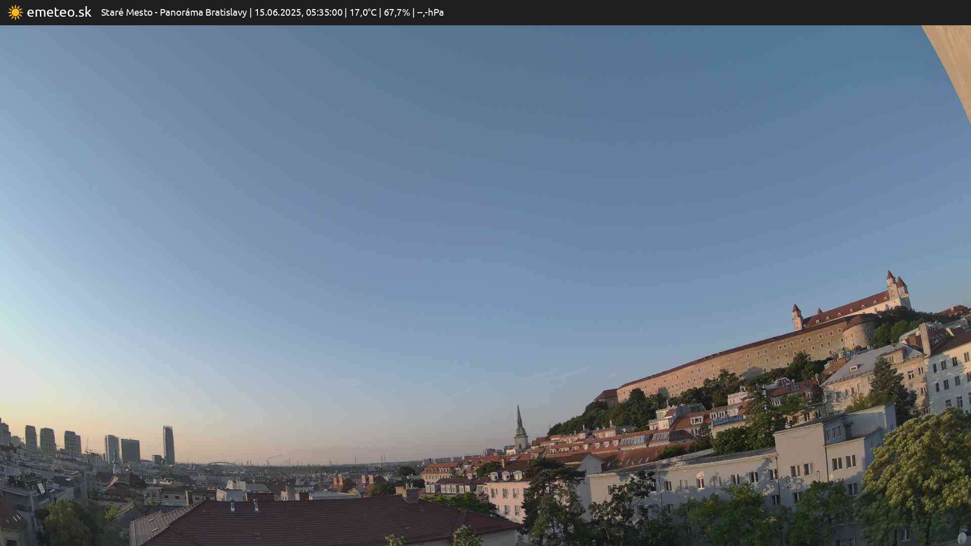 Panoráma Bratislavy