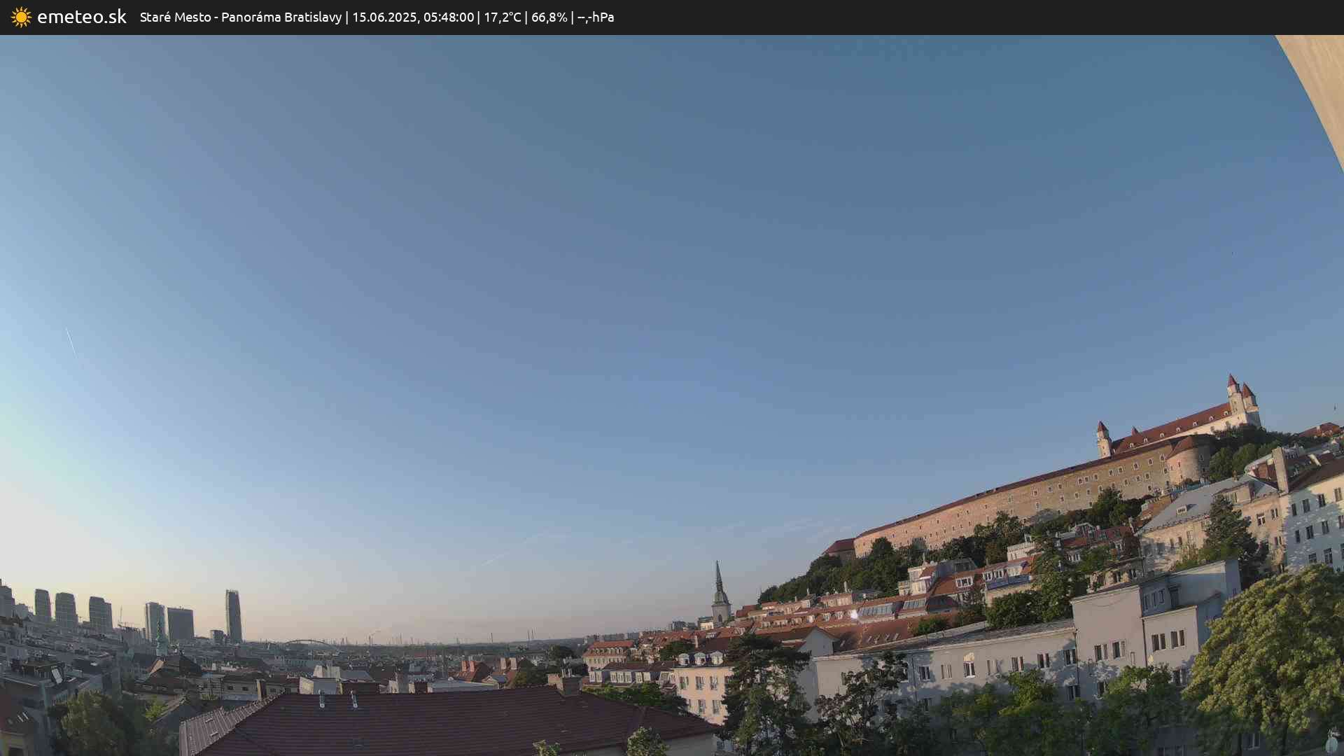 Panoráma Bratislavy