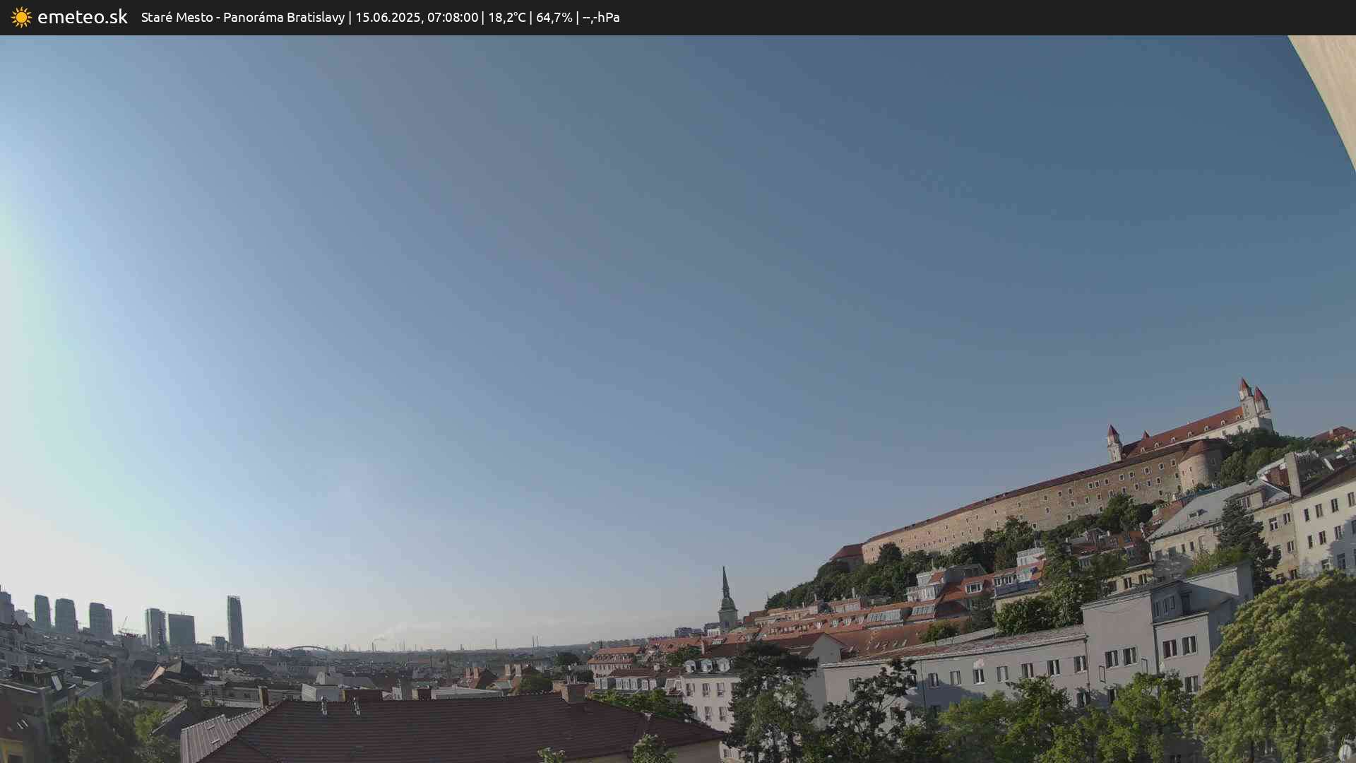 Panoráma Bratislavy