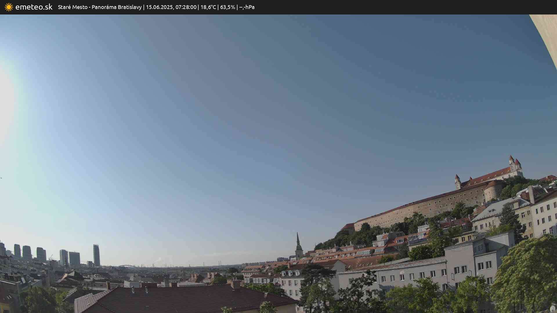 Panoráma Bratislavy