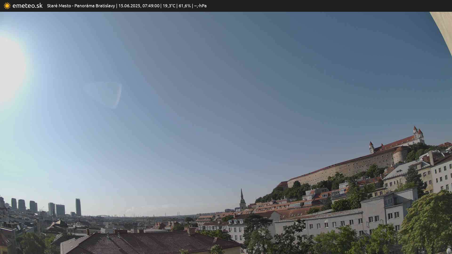 Panoráma Bratislavy