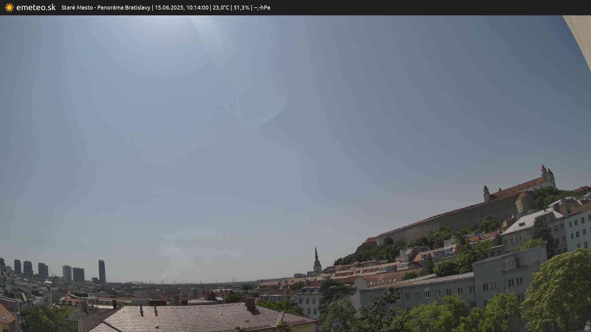 Panoráma Bratislavy
