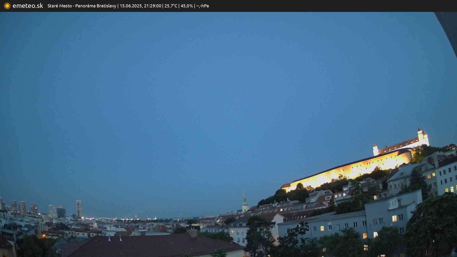 Panoráma Bratislavy