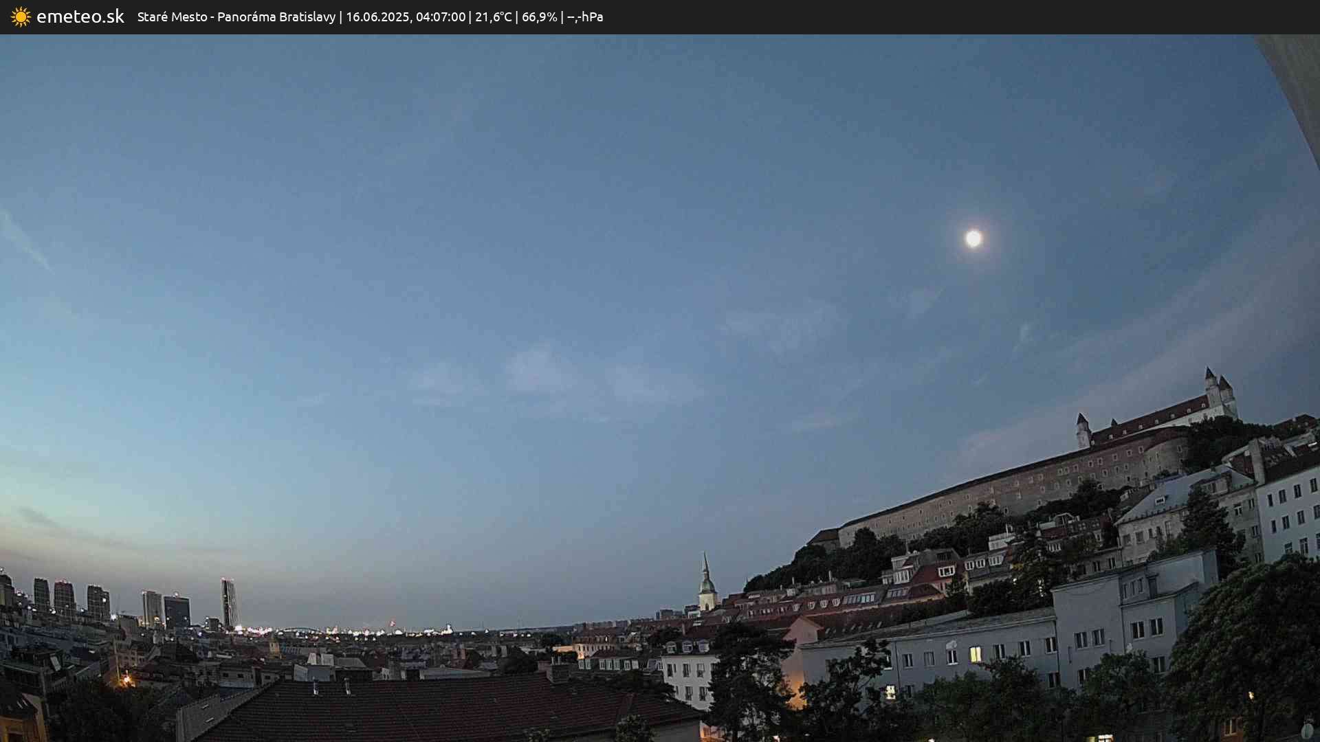 Panoráma Bratislavy
