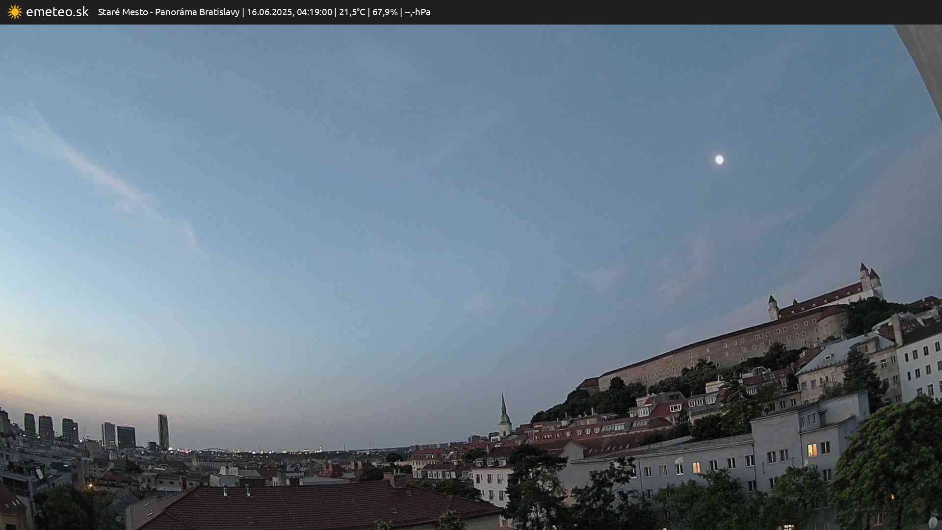Panoráma Bratislavy