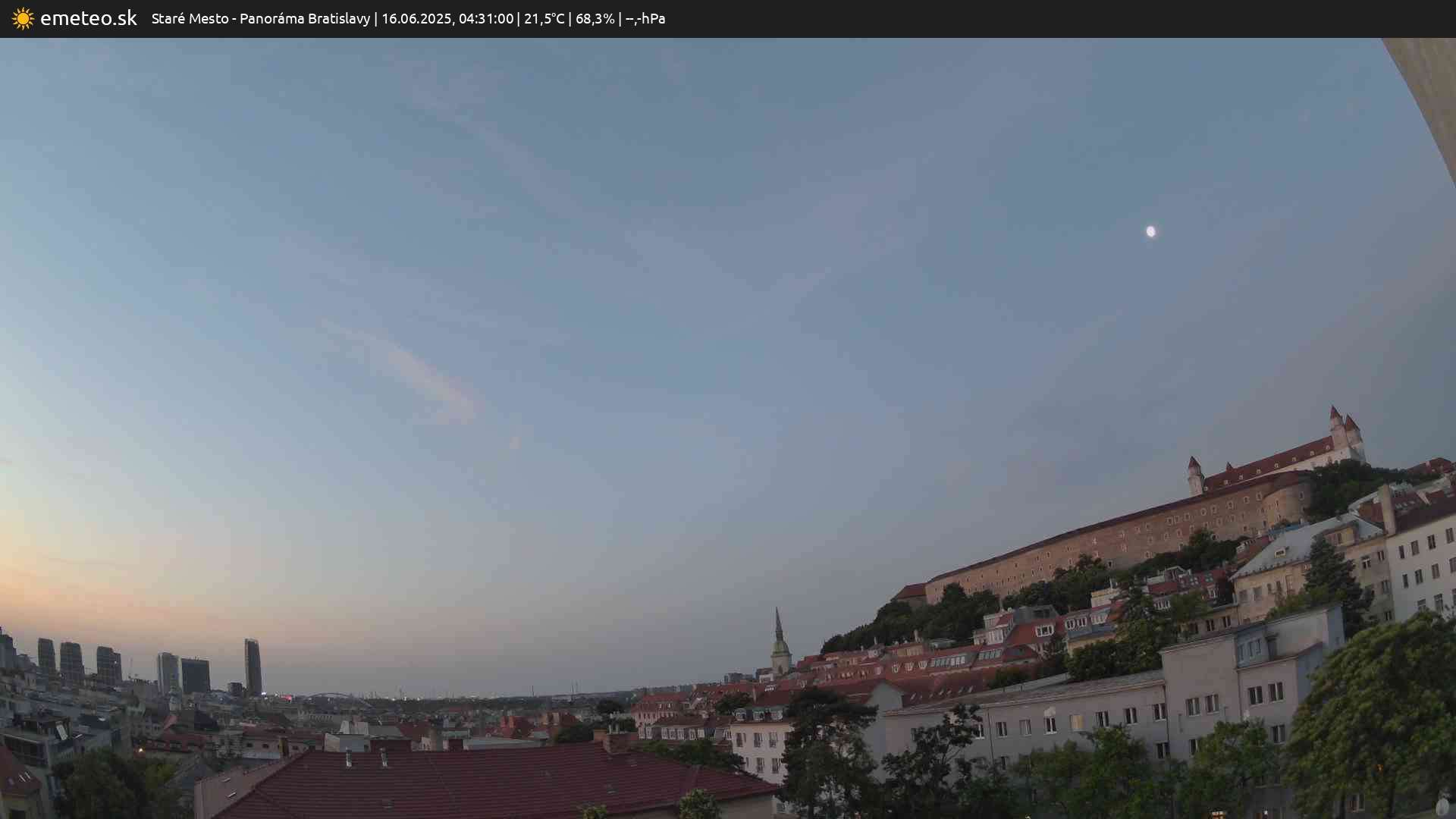 Panoráma Bratislavy