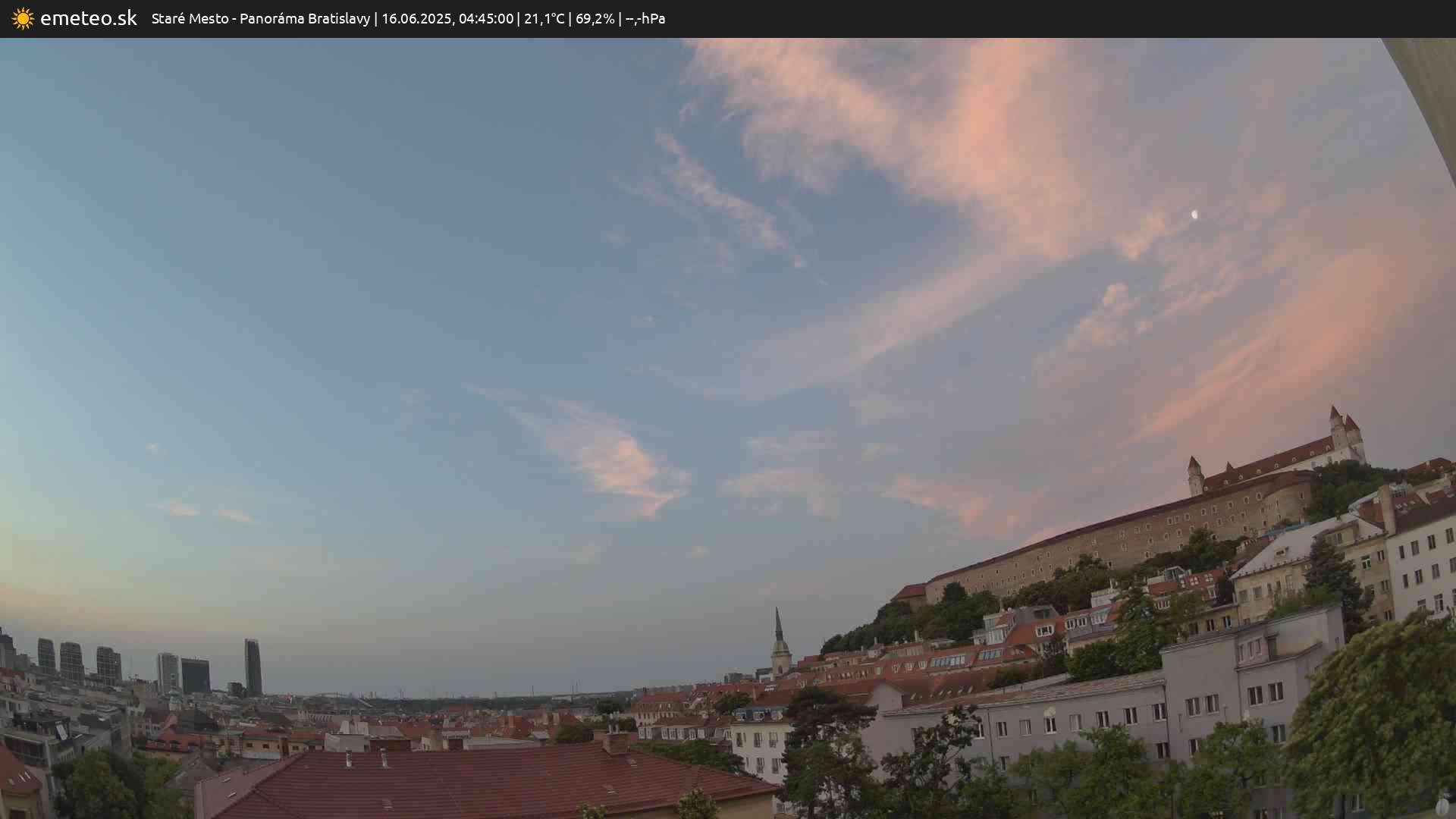 Panoráma Bratislavy