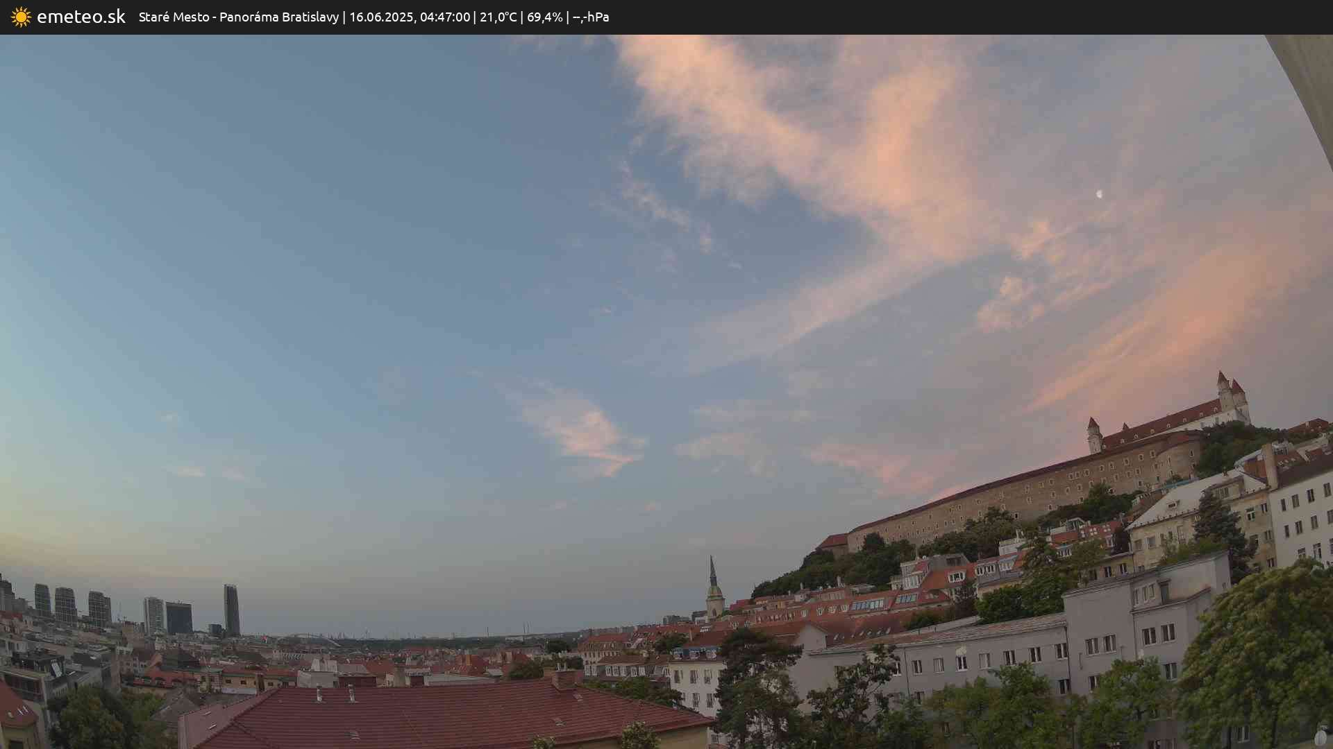 Panoráma Bratislavy
