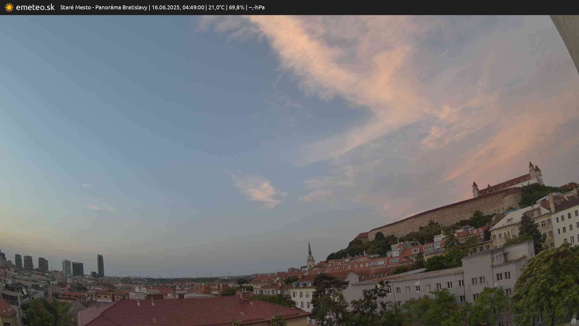 Panoráma Bratislavy