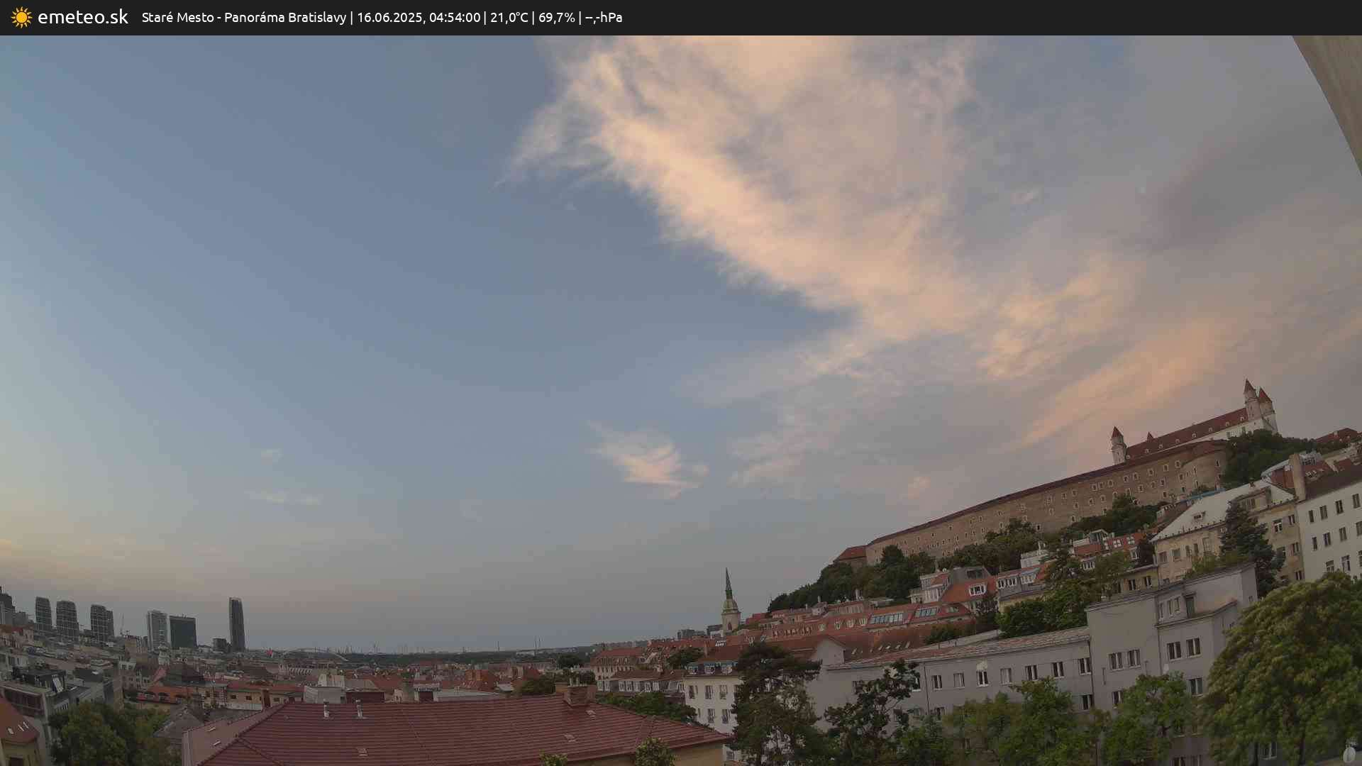 Panoráma Bratislavy