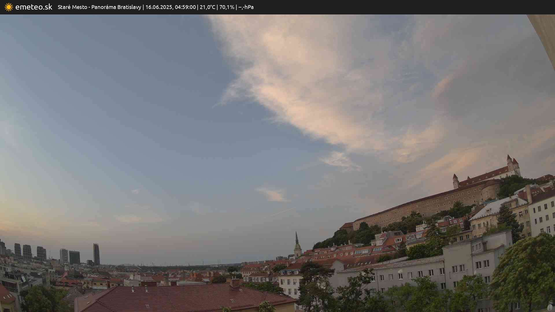 Panoráma Bratislavy