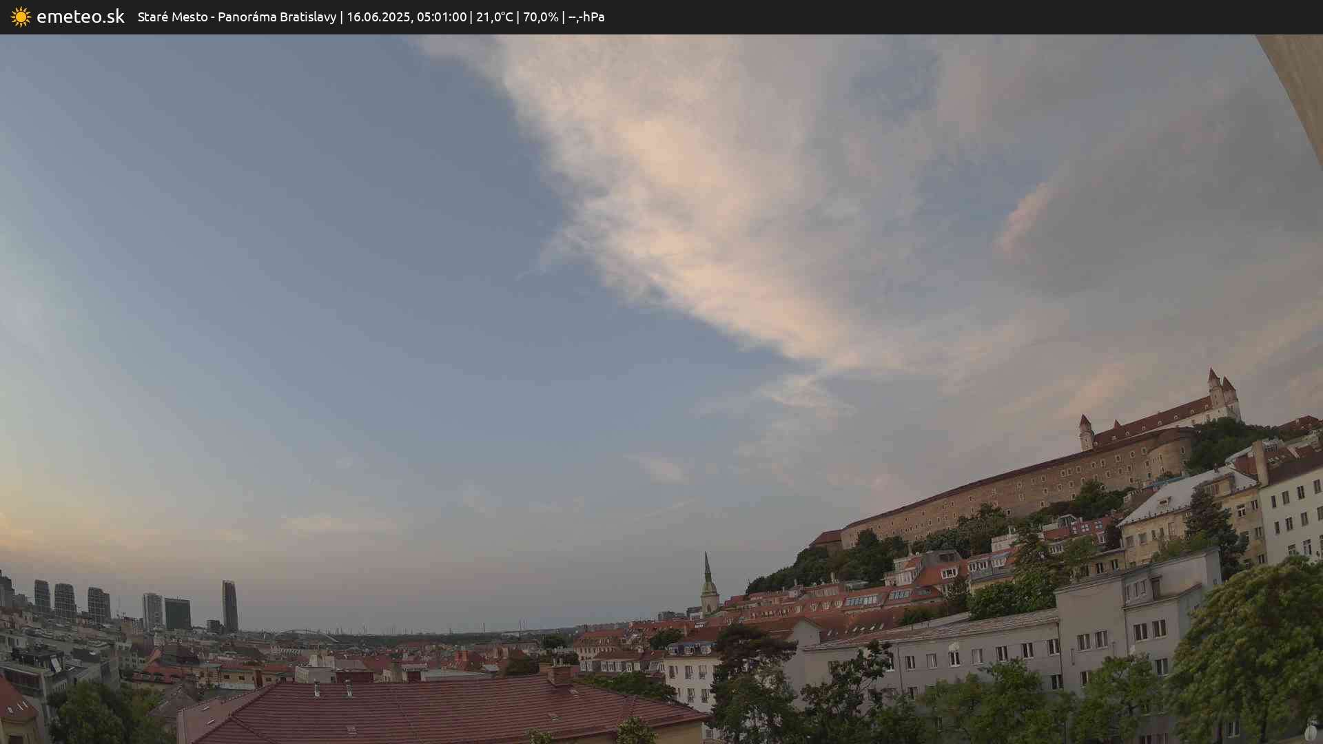 Panoráma Bratislavy
