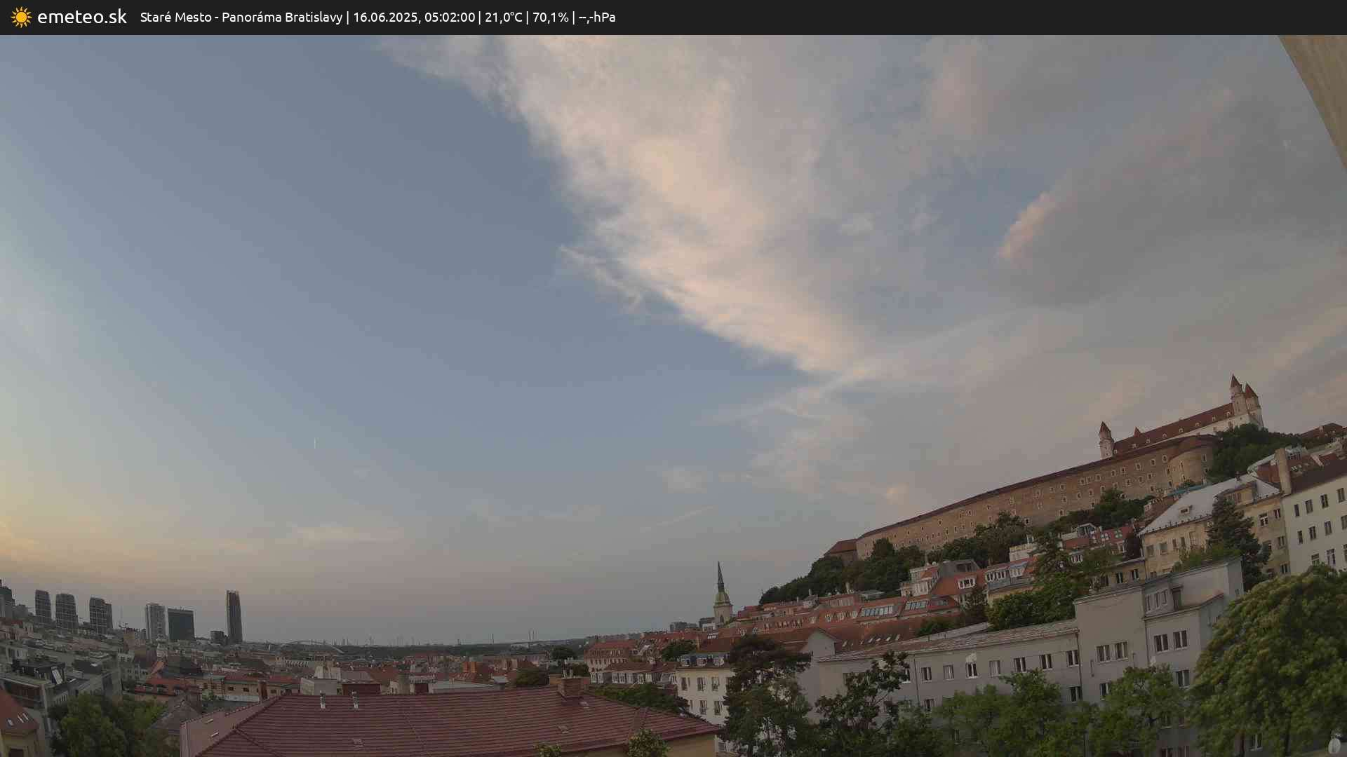 Panoráma Bratislavy