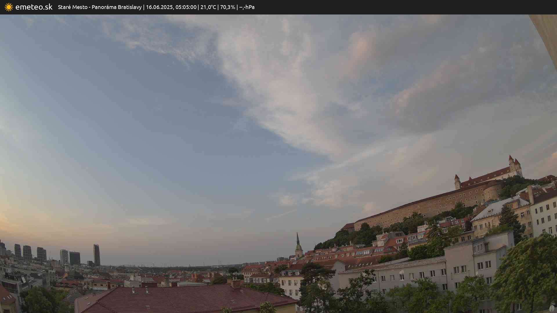 Panoráma Bratislavy