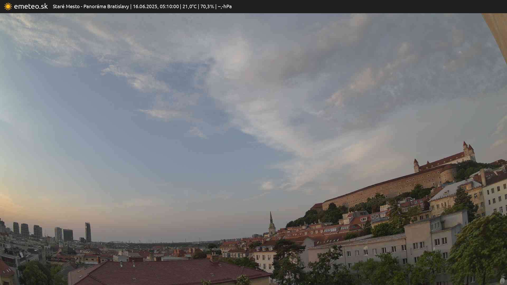 Panoráma Bratislavy