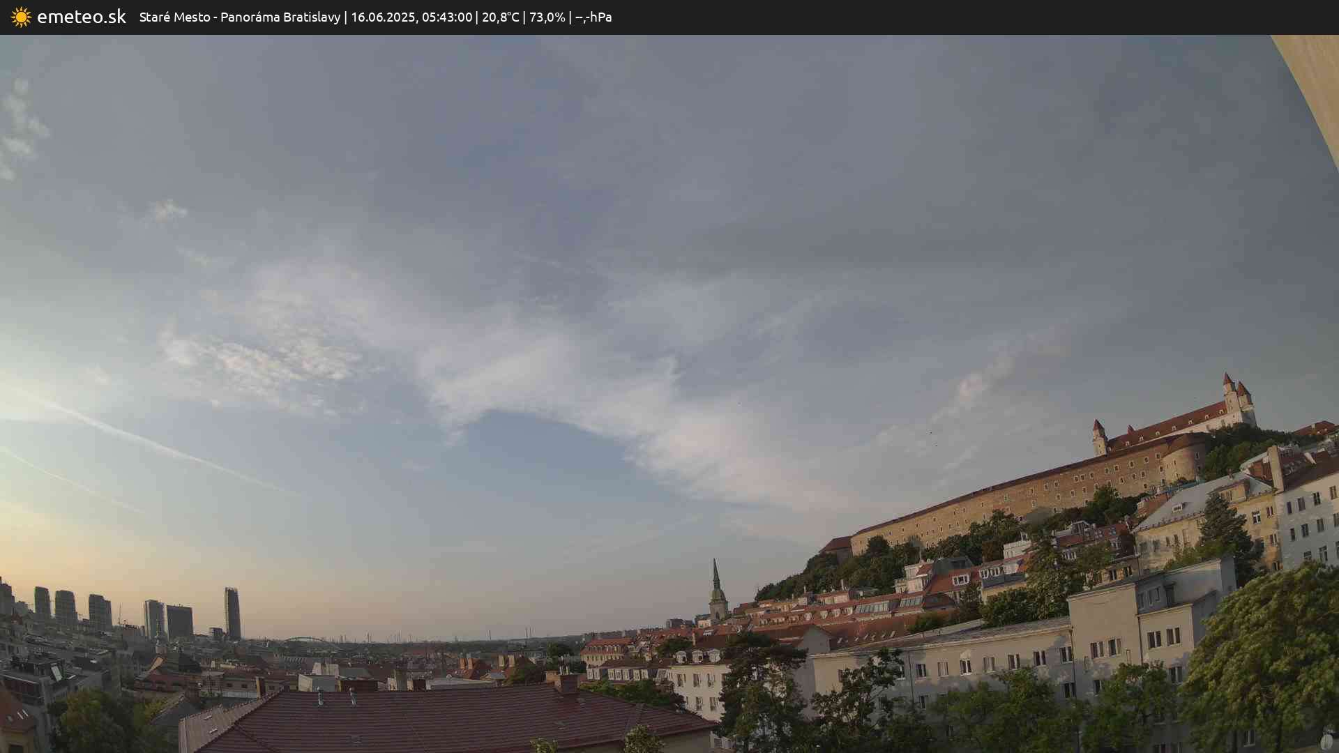 Panoráma Bratislavy