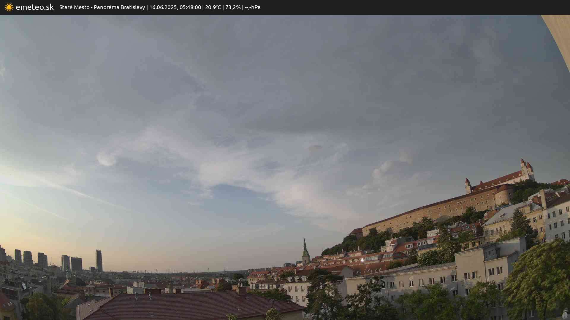 Panoráma Bratislavy