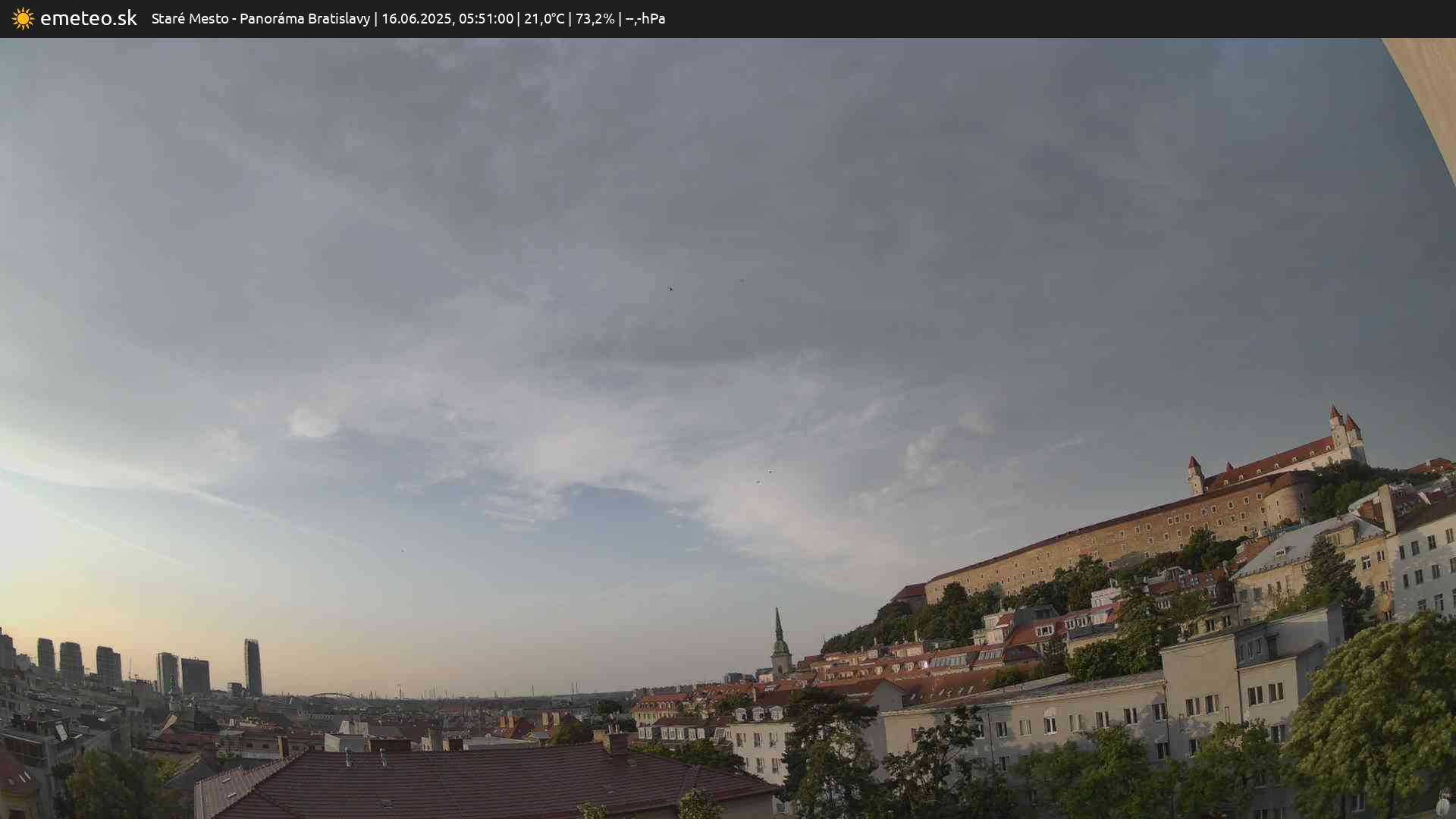 Panoráma Bratislavy