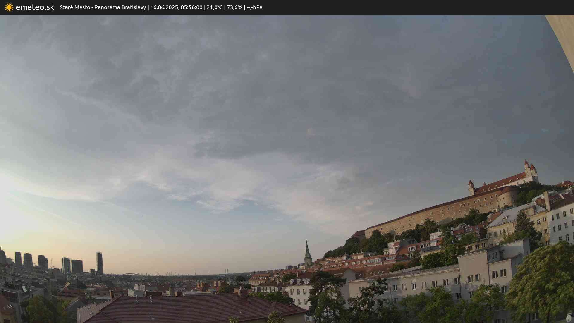 Panoráma Bratislavy