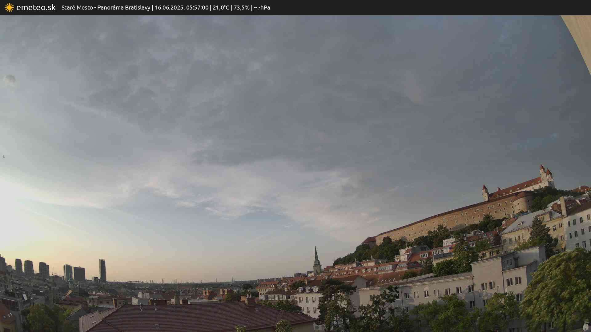 Panoráma Bratislavy