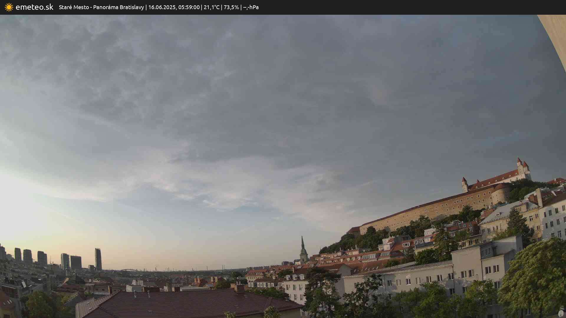 Panoráma Bratislavy