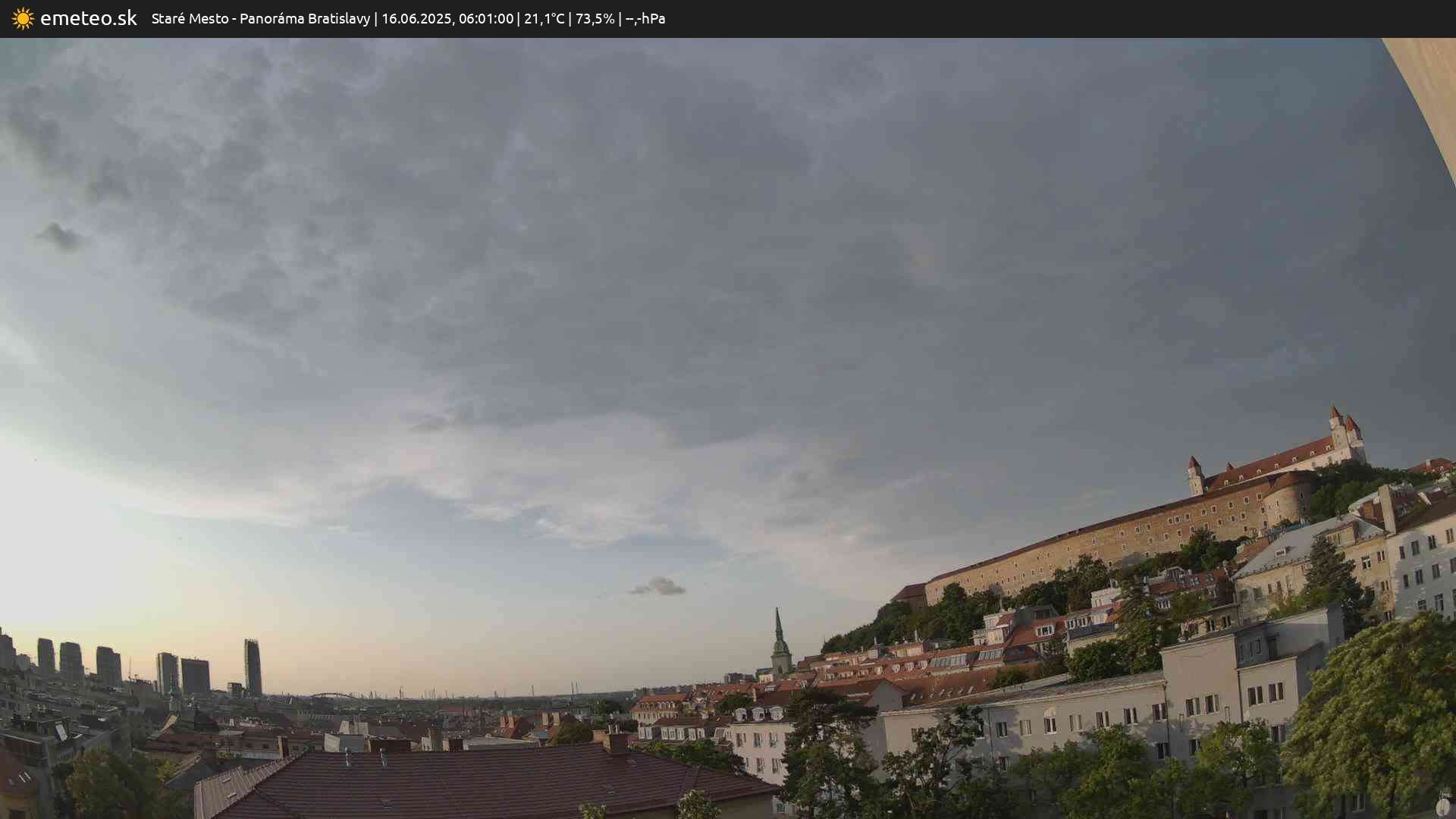 Panoráma Bratislavy
