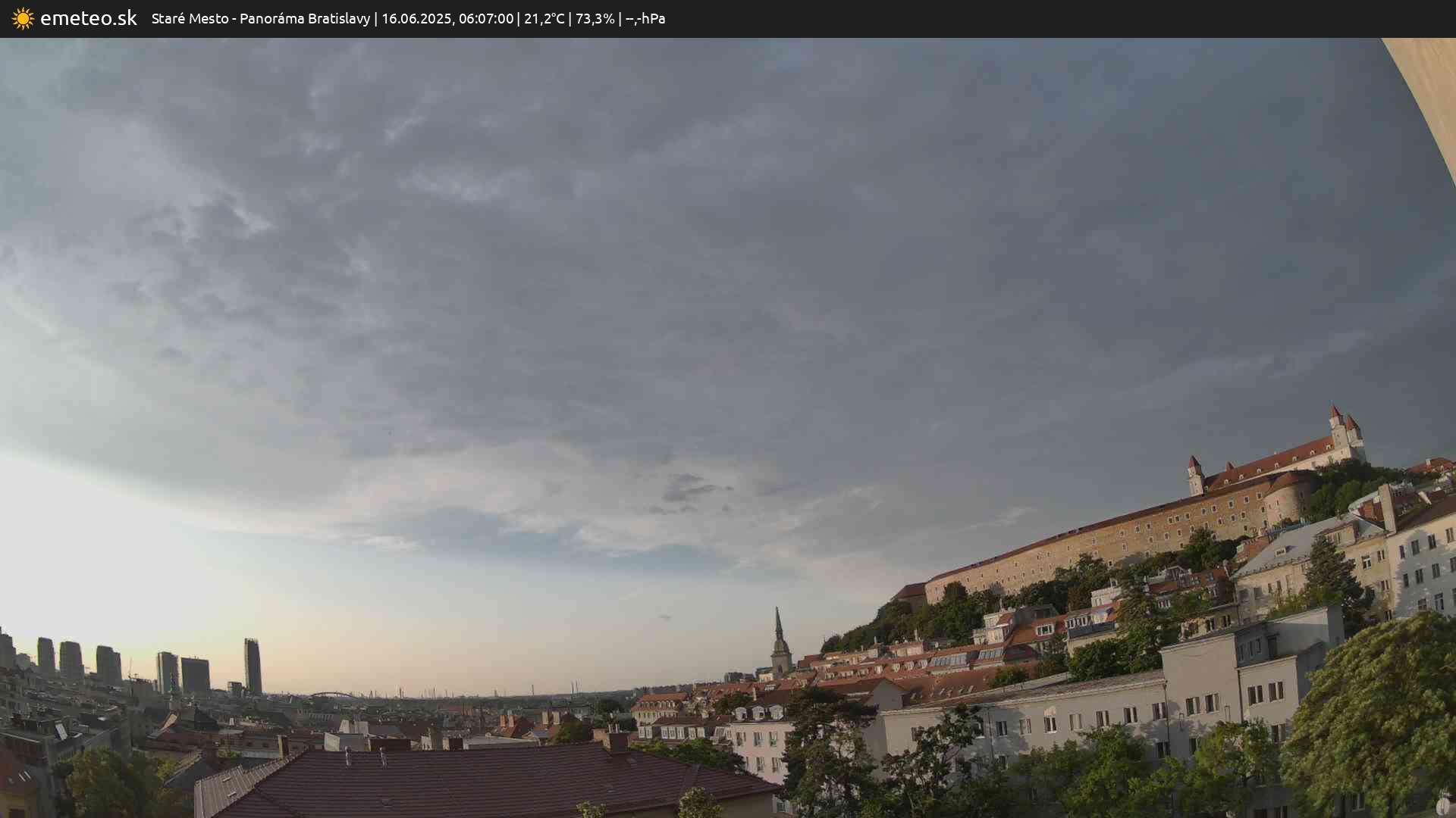 Panoráma Bratislavy