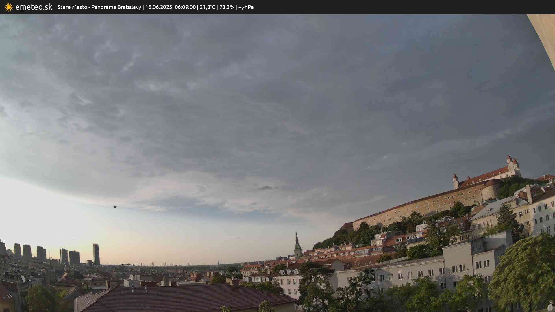 Panoráma Bratislavy