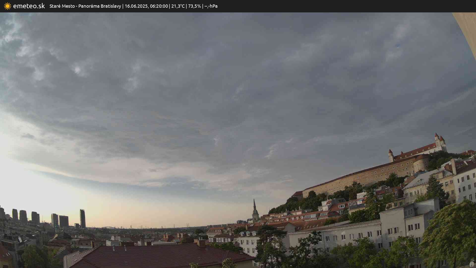 Panoráma Bratislavy