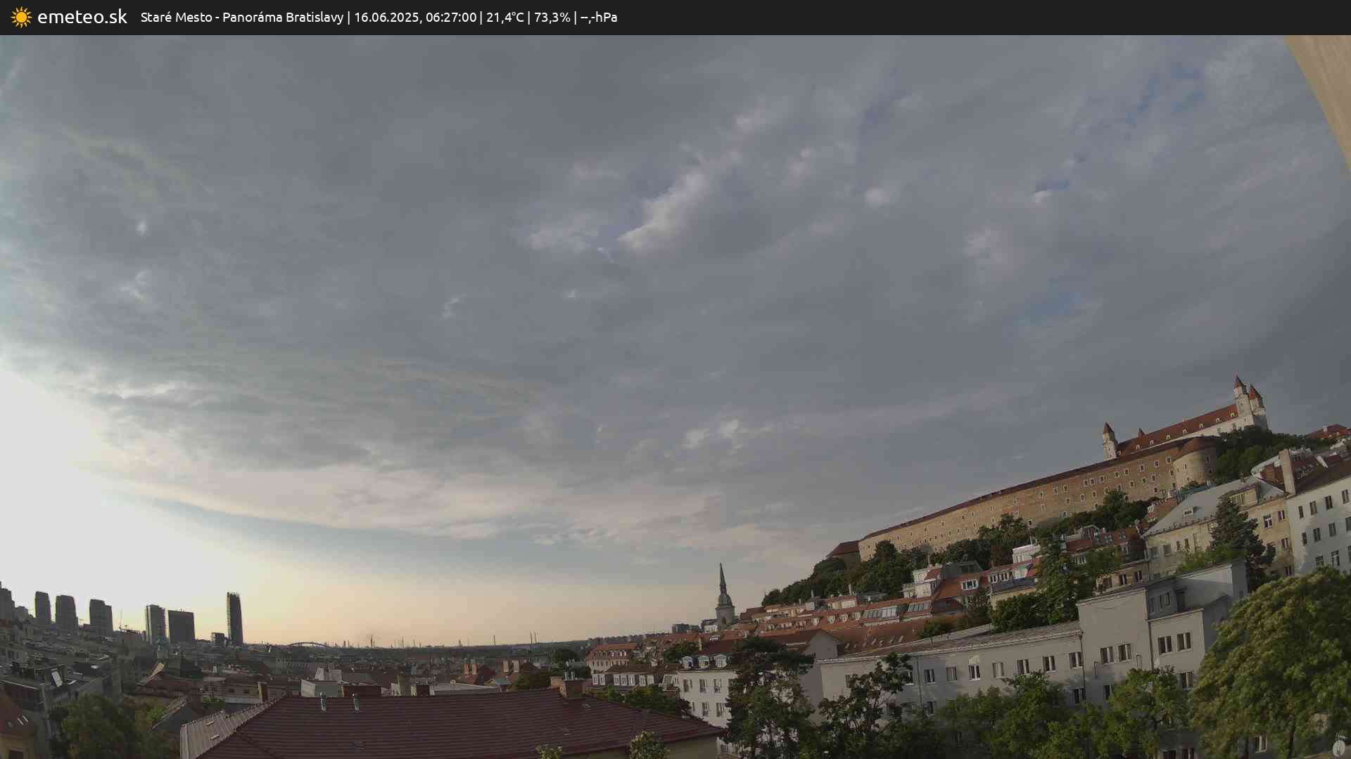 Panoráma Bratislavy
