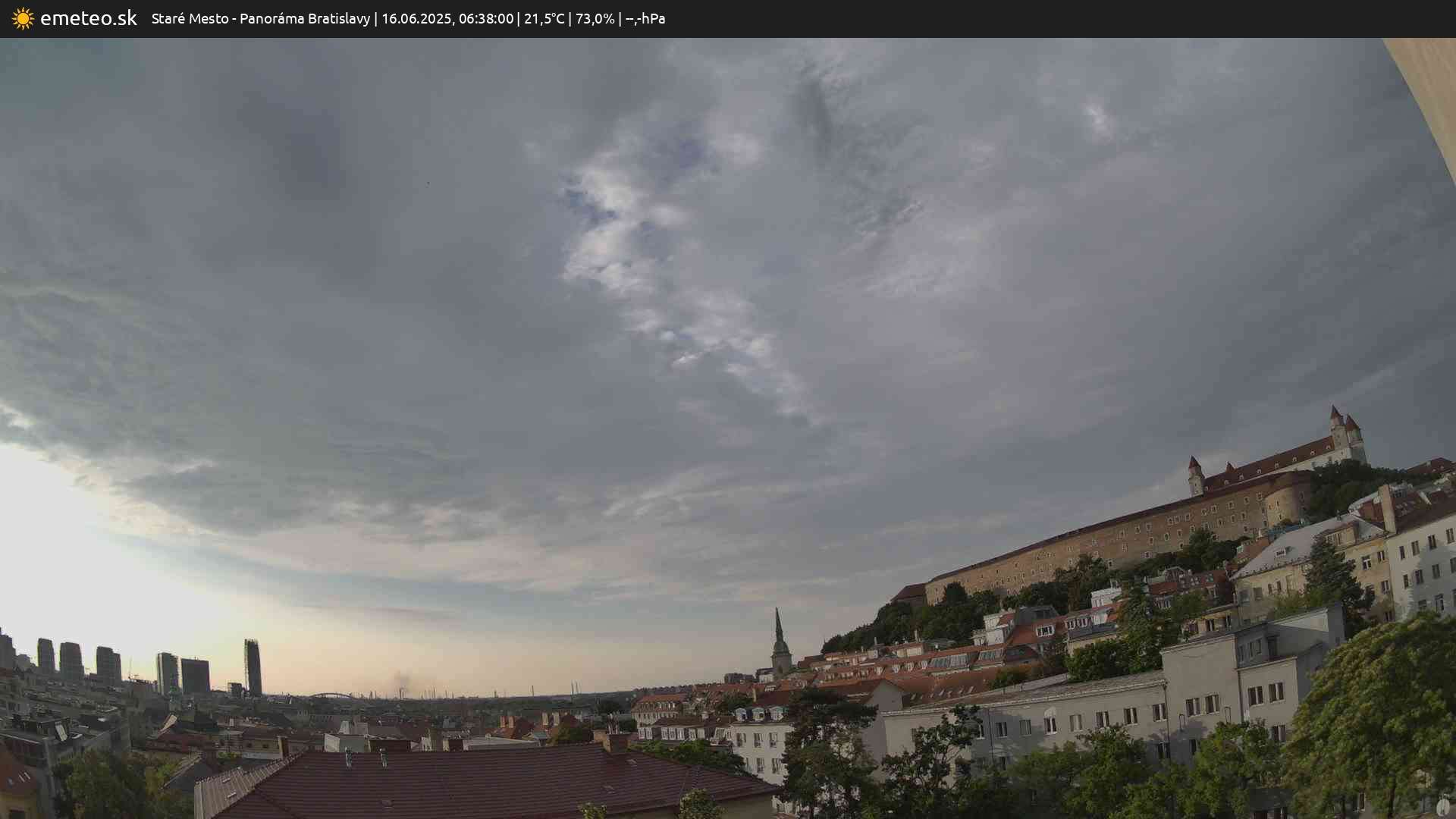 Panoráma Bratislavy