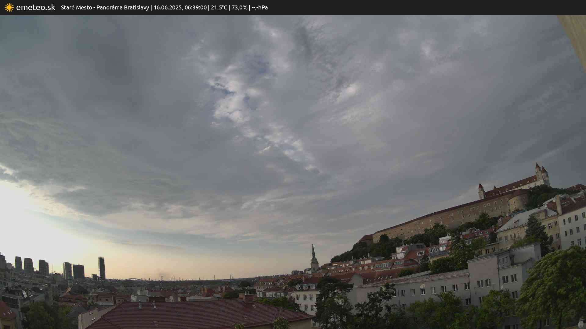 Panoráma Bratislavy