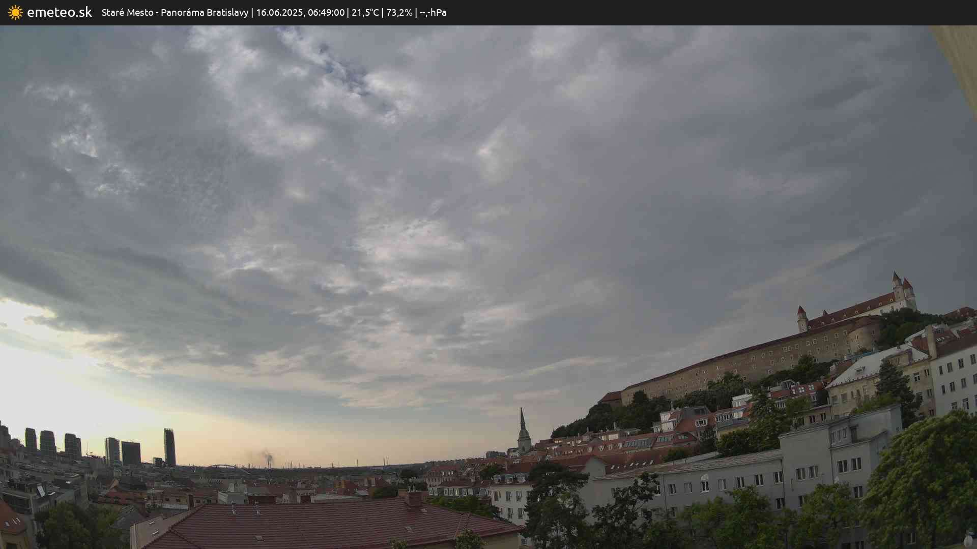 Panoráma Bratislavy