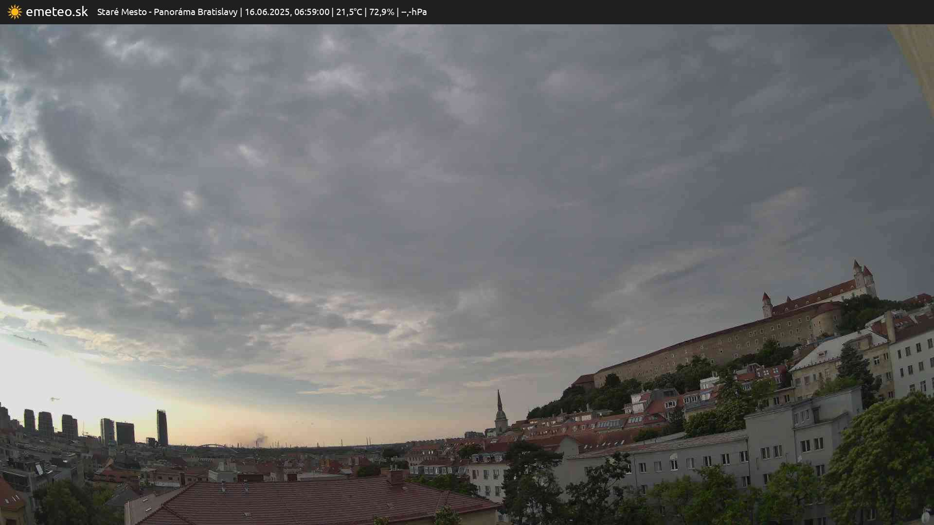 Panoráma Bratislavy