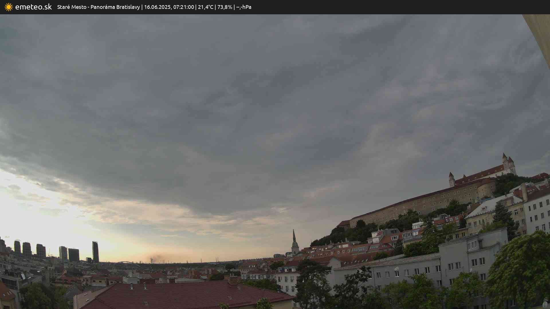 Panoráma Bratislavy