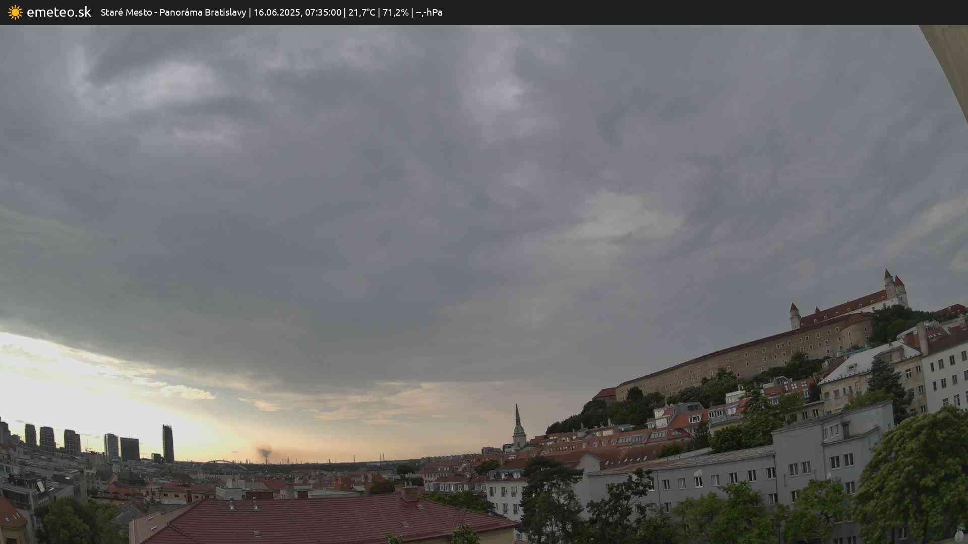 Panoráma Bratislavy